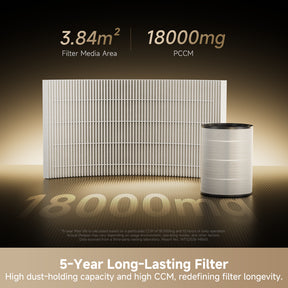 Dreame TP20 Air Purifier