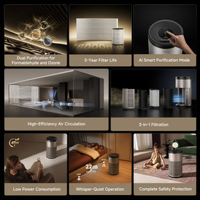 Dreame TP20 Air Purifier
