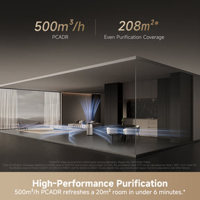 Dreame TP20 Air Purifier