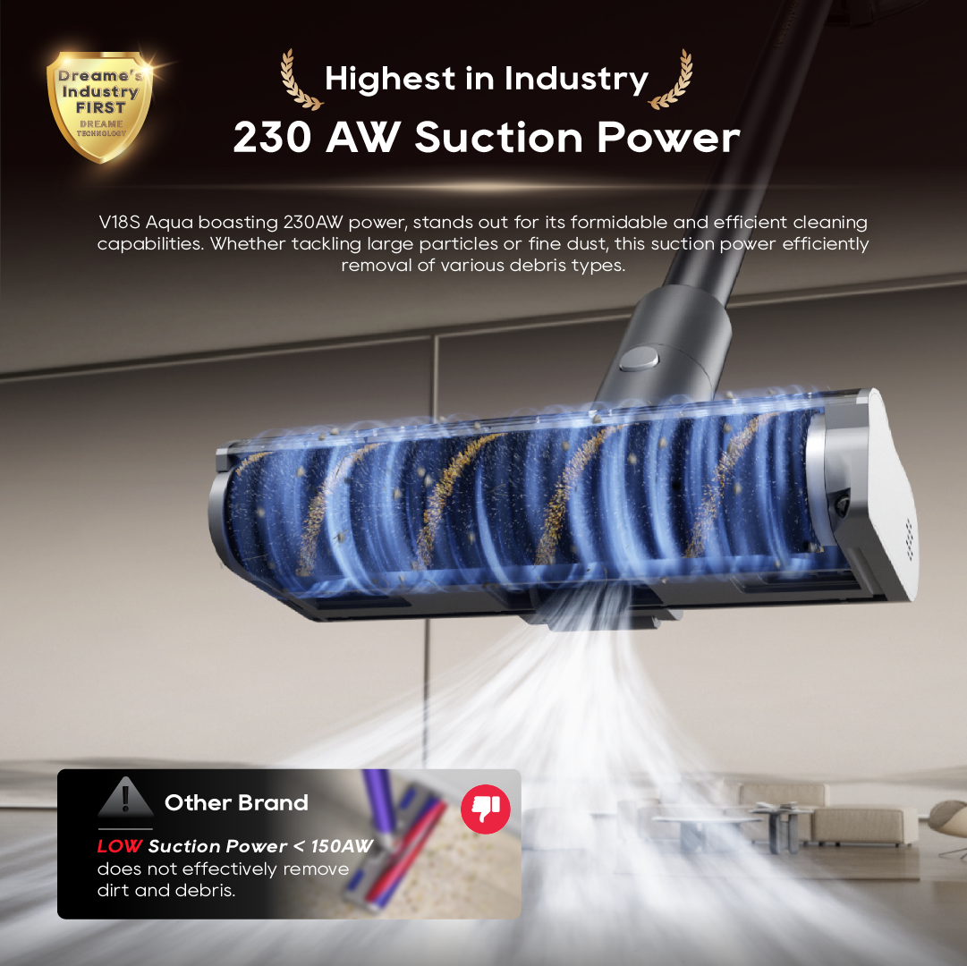 Dreame V18s Aqua Stick Vacuum Dreame MY