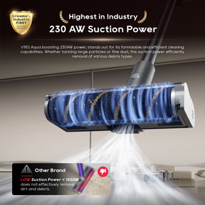 Dreame V18s Aqua Stick Vacuum Dreame MY