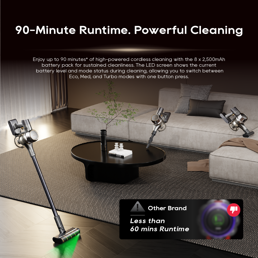 Dreame V18s Aqua Stick Vacuum Dreame MY